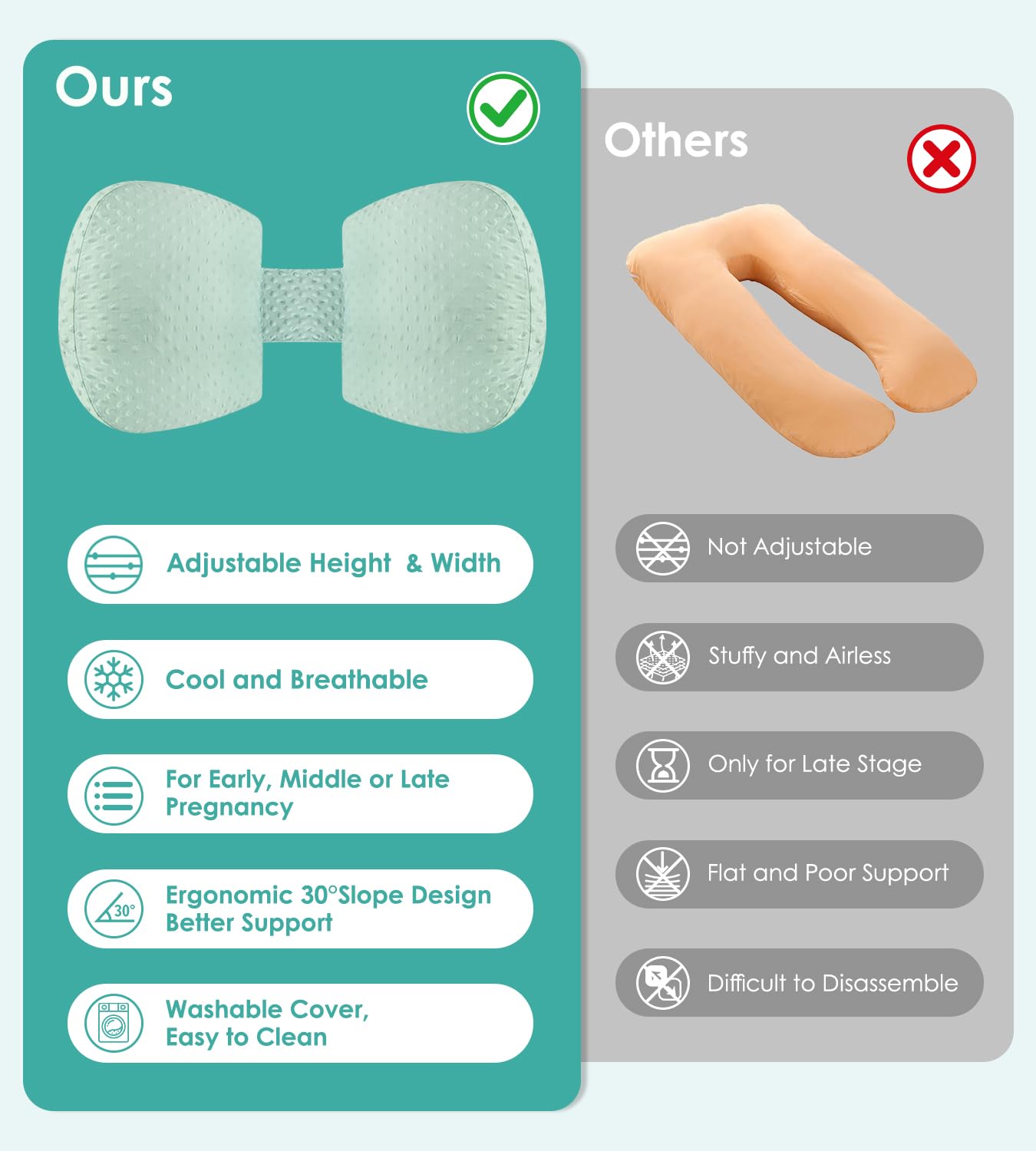 DONAMA pillow ships vacuum-packed; expands in 24–72 hours.