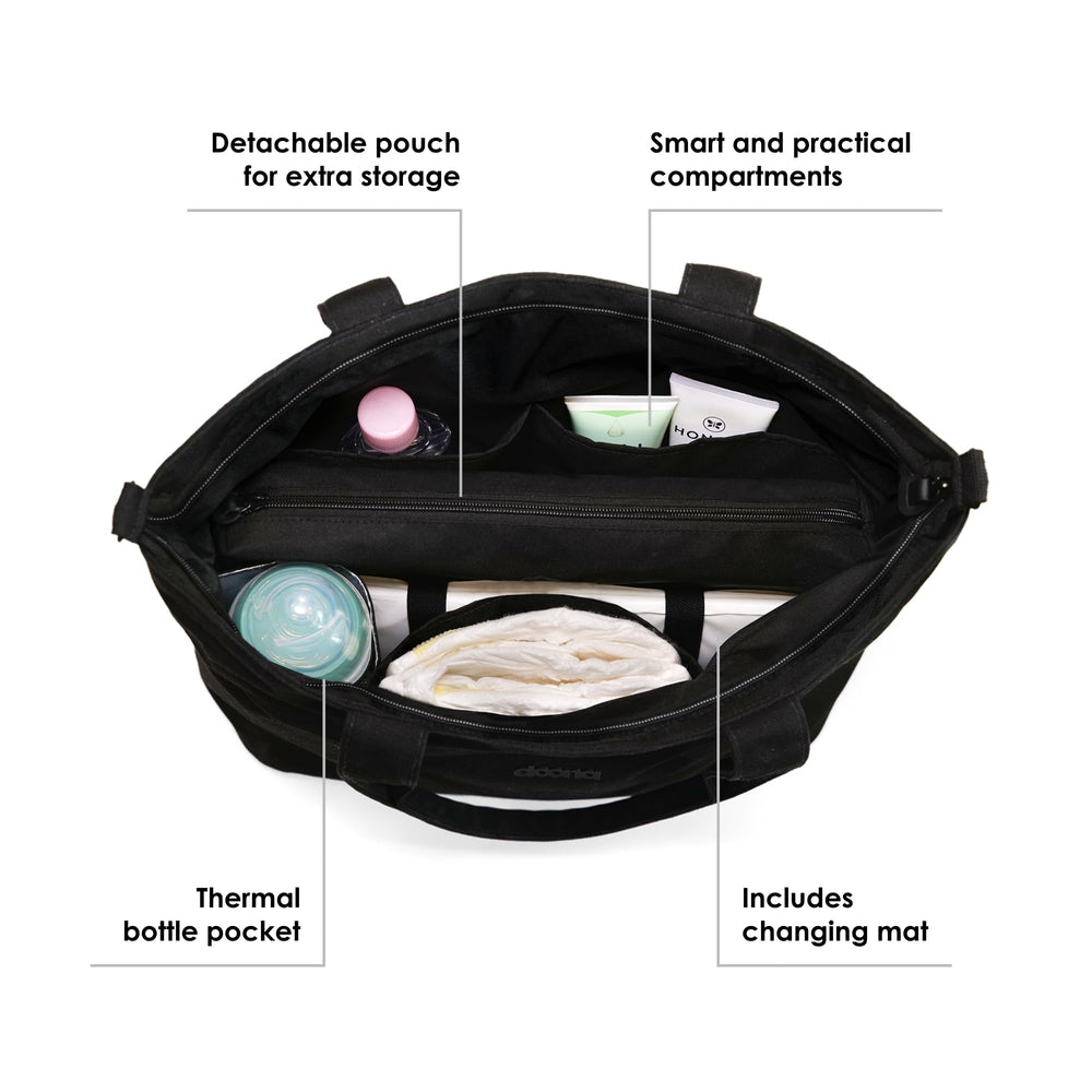 The interior compartments organize bottles, wipes, and accessories in the DOONA Tote Bag