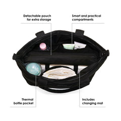 The interior compartments organize bottles, wipes, and accessories in the DOONA Tote Bag