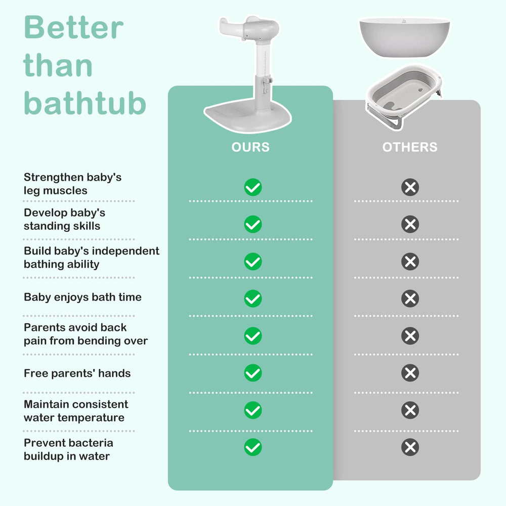 DORABALIY gray baby bath stand ideal as a thoughtful baby shower gift.