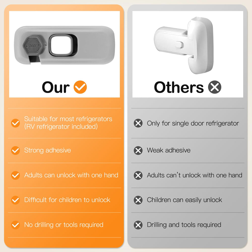 Dorabaliy two-pack packaging highlights family-friendly design