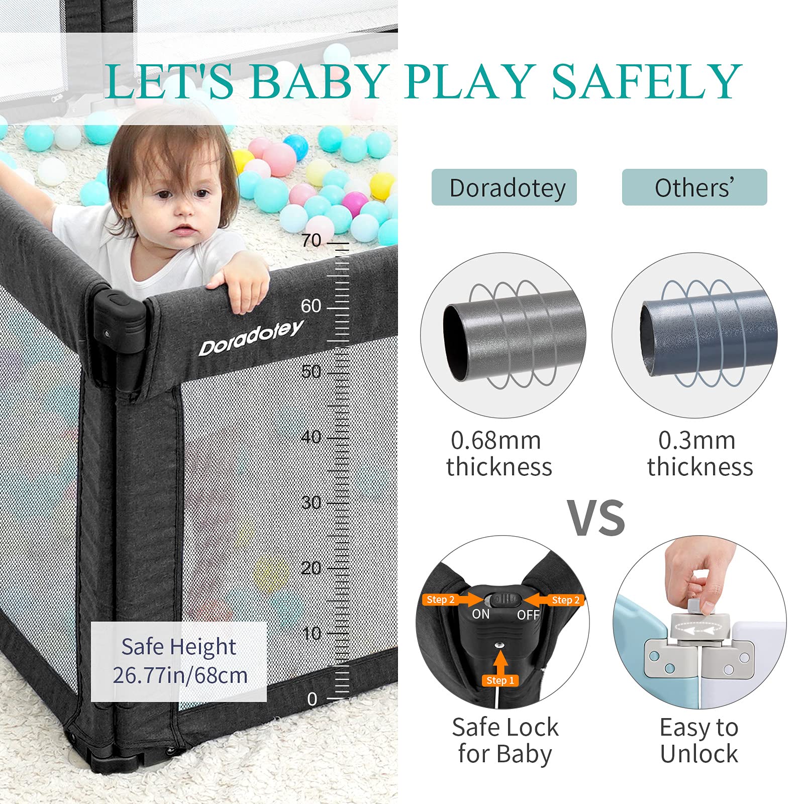 Doradotey safe materials ensure a BPA-free, child-friendly enclosure.