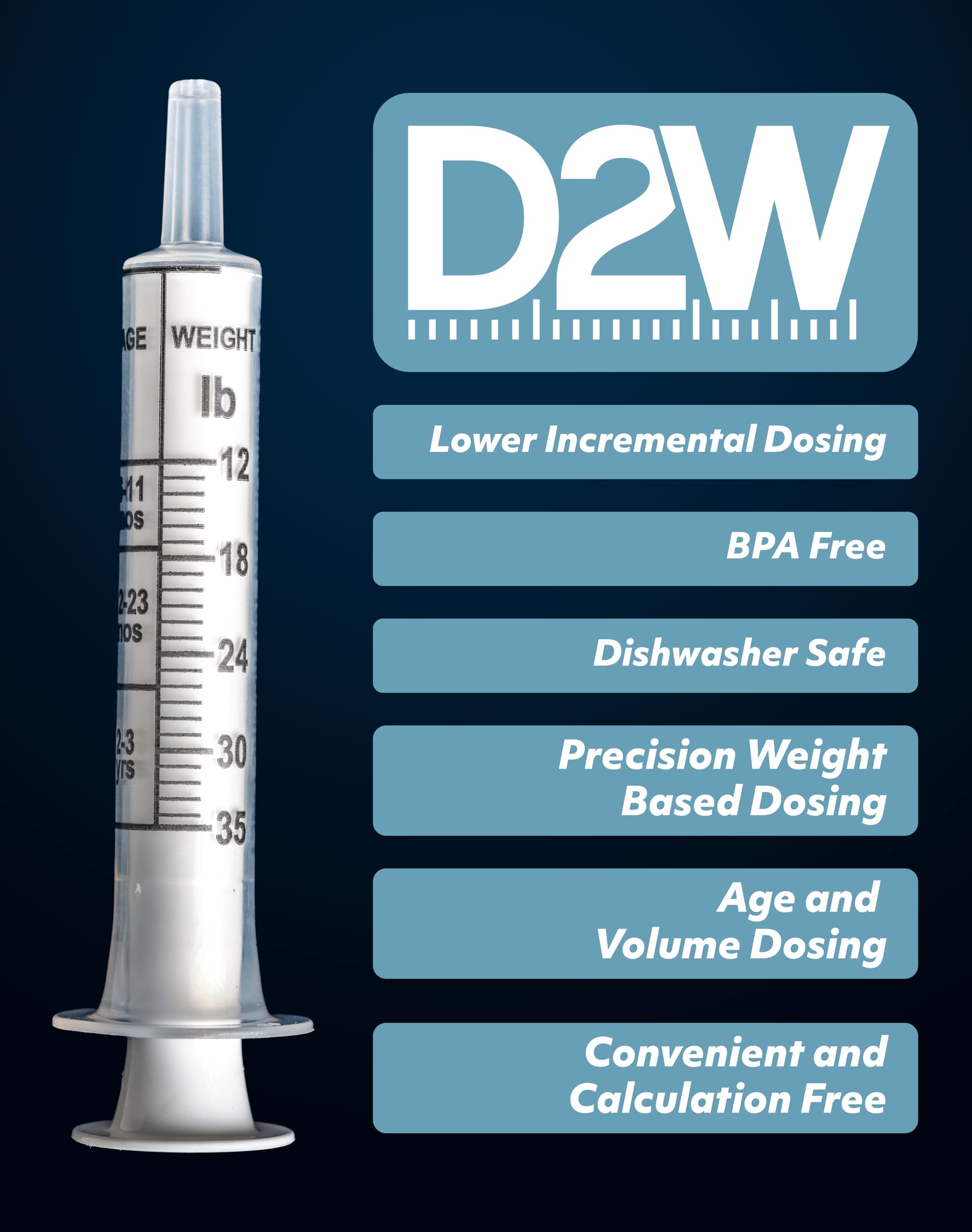 Dose-2-Weight Syringe enables accurate weight-based dosing for infants.