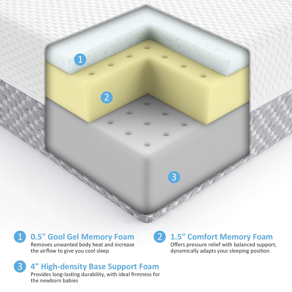 Removable white and light gray cover makes cleaning quick and easy.