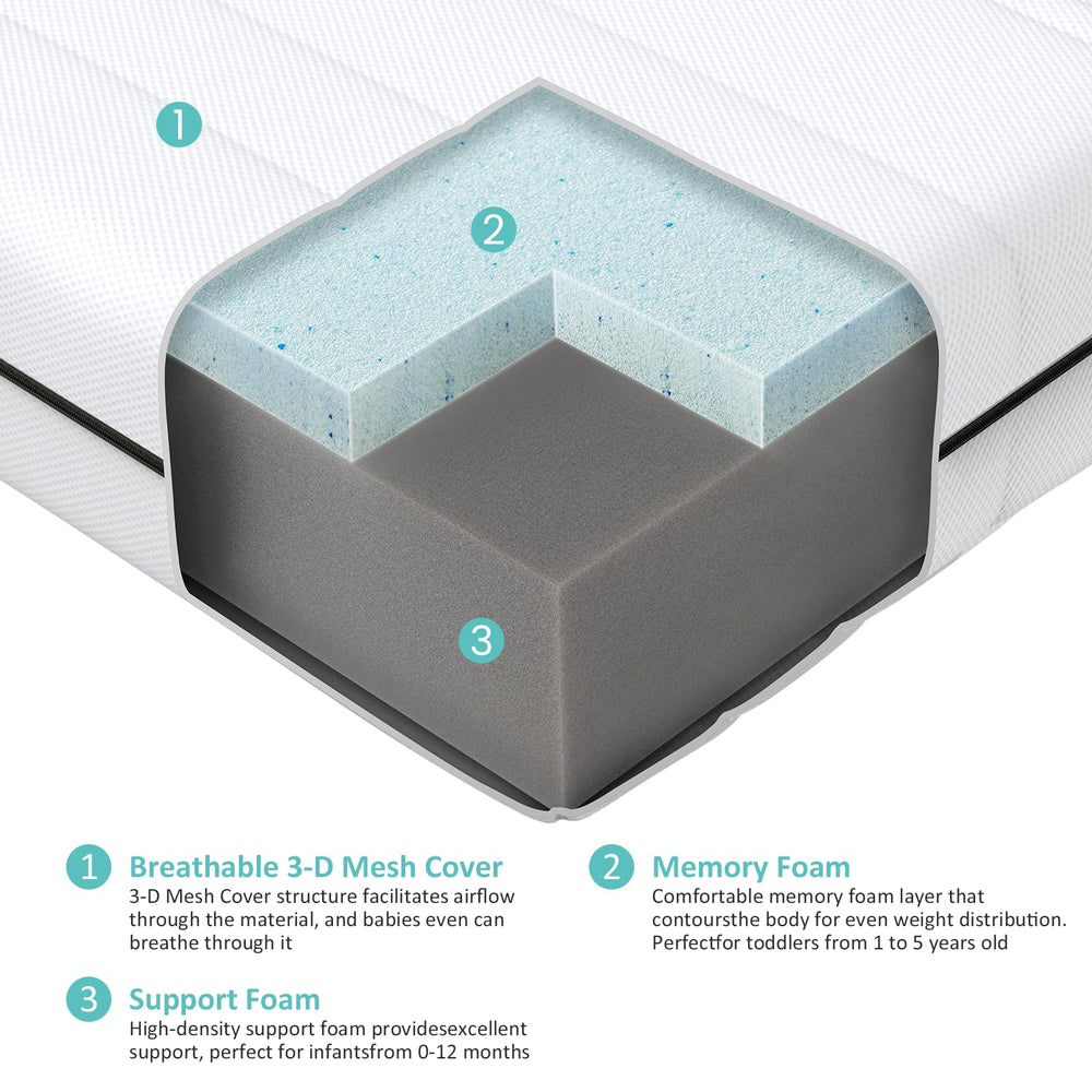 Dourxi removable, machine-washable cover simplifies cleaning.