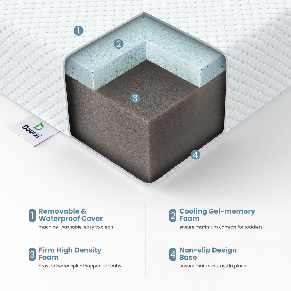 Cooling gel memory foam layer provides cooler, plush naps
