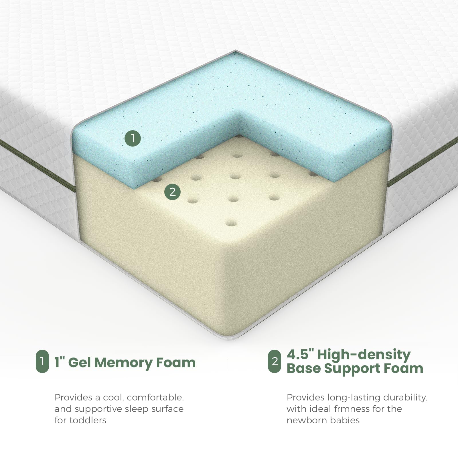Dourxi removable machine-washable cover simplifies cleanups.