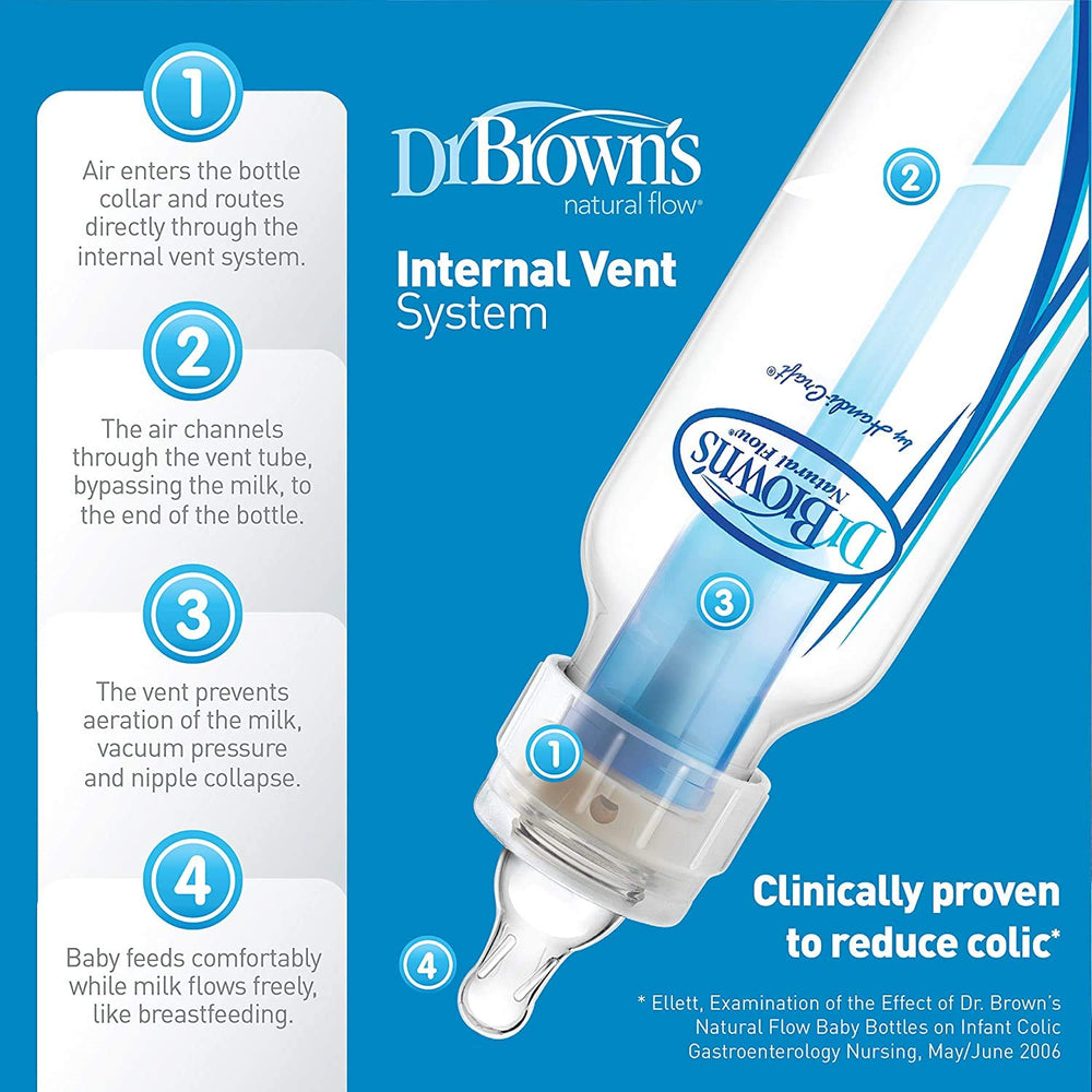 Dr. Brown's Internal vent system visible for smoother feeding