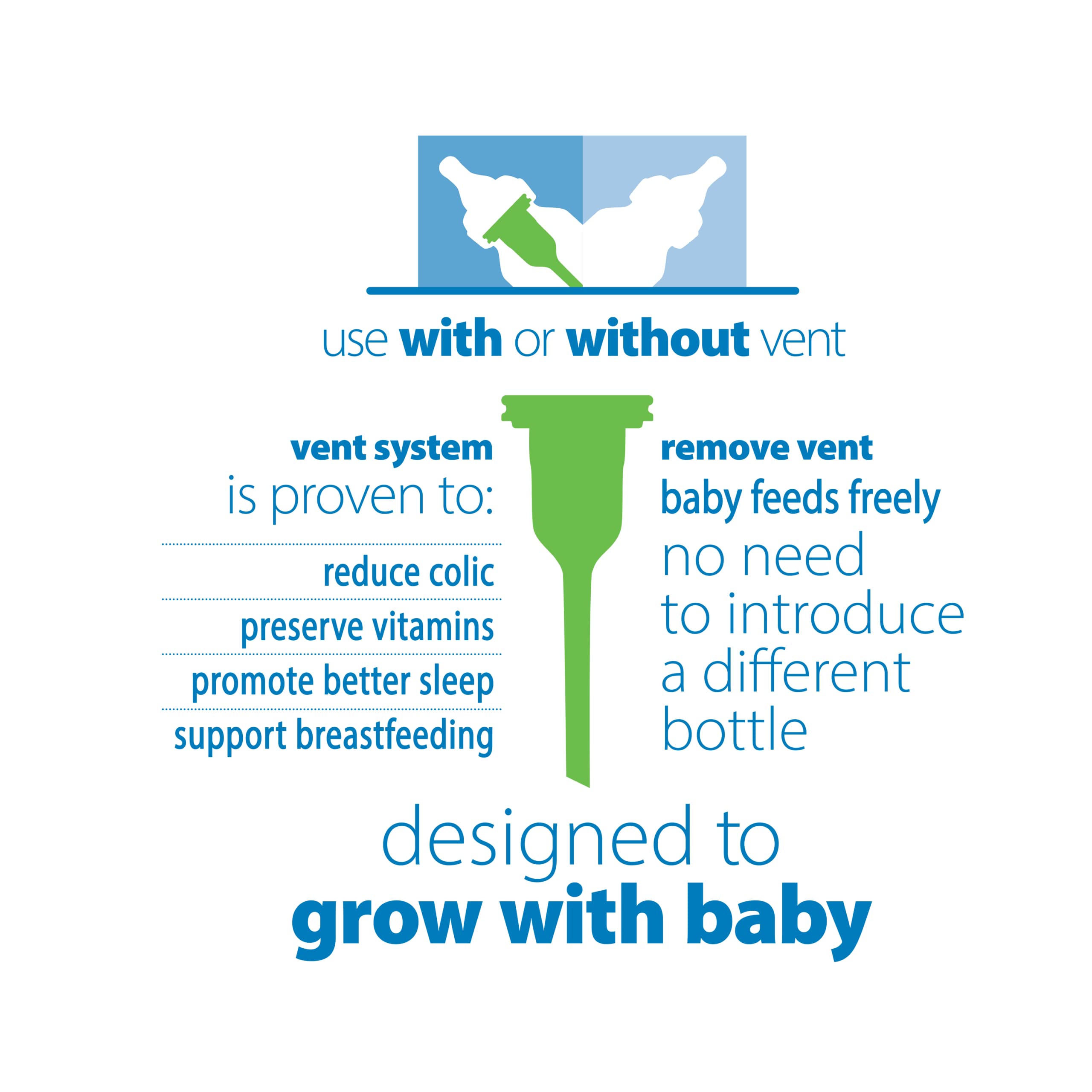 Dr. Brown's Level 1 slow-flow nipple controlling feeding pace.