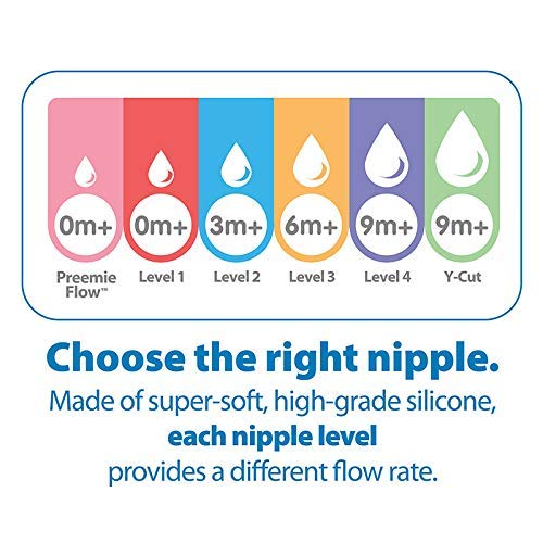 Designed for Dr. Brown's Level-3 wide-neck nipple for babies 9+ months