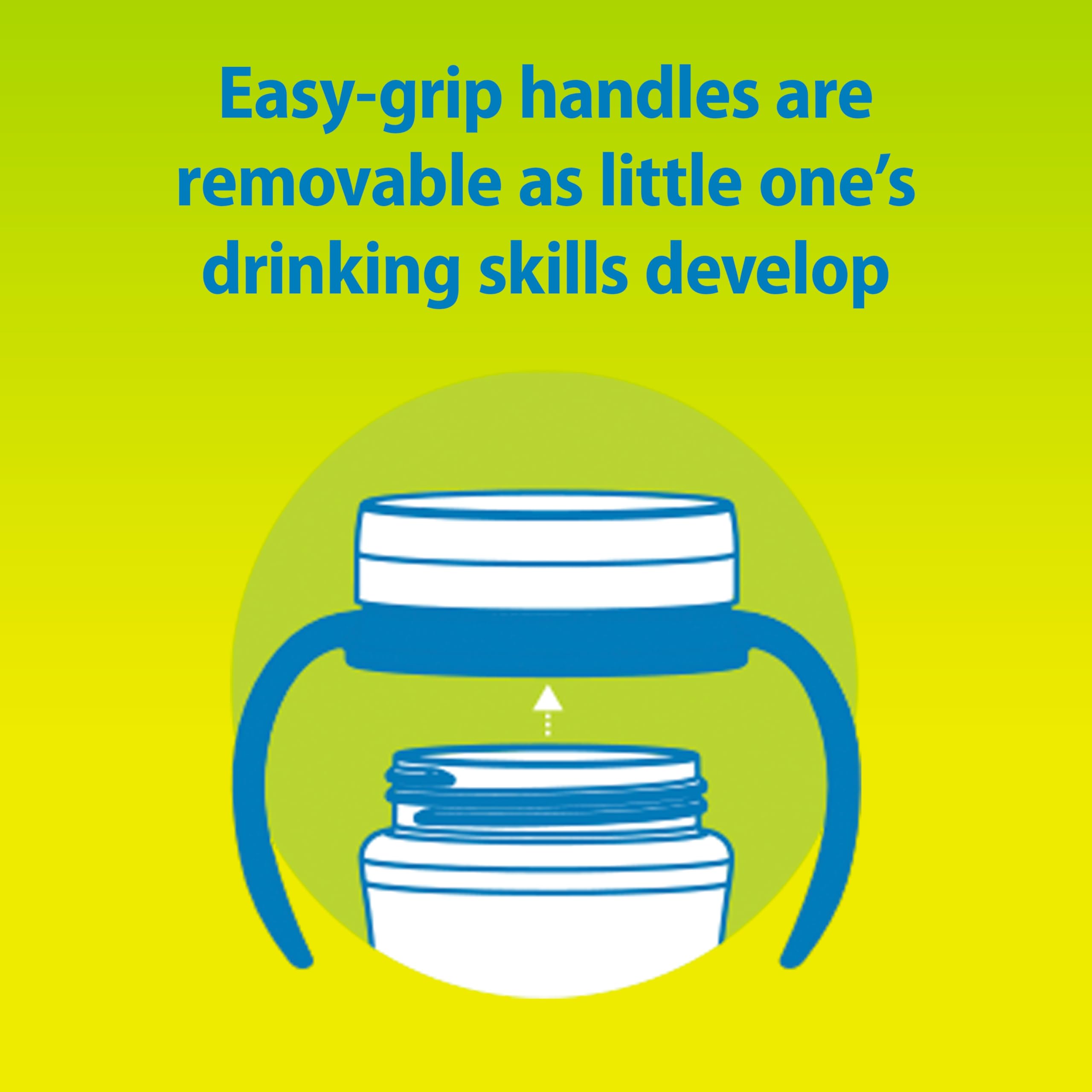 Dr Brown's Milestones double-wall insulation keeps beverages cold during outings.
