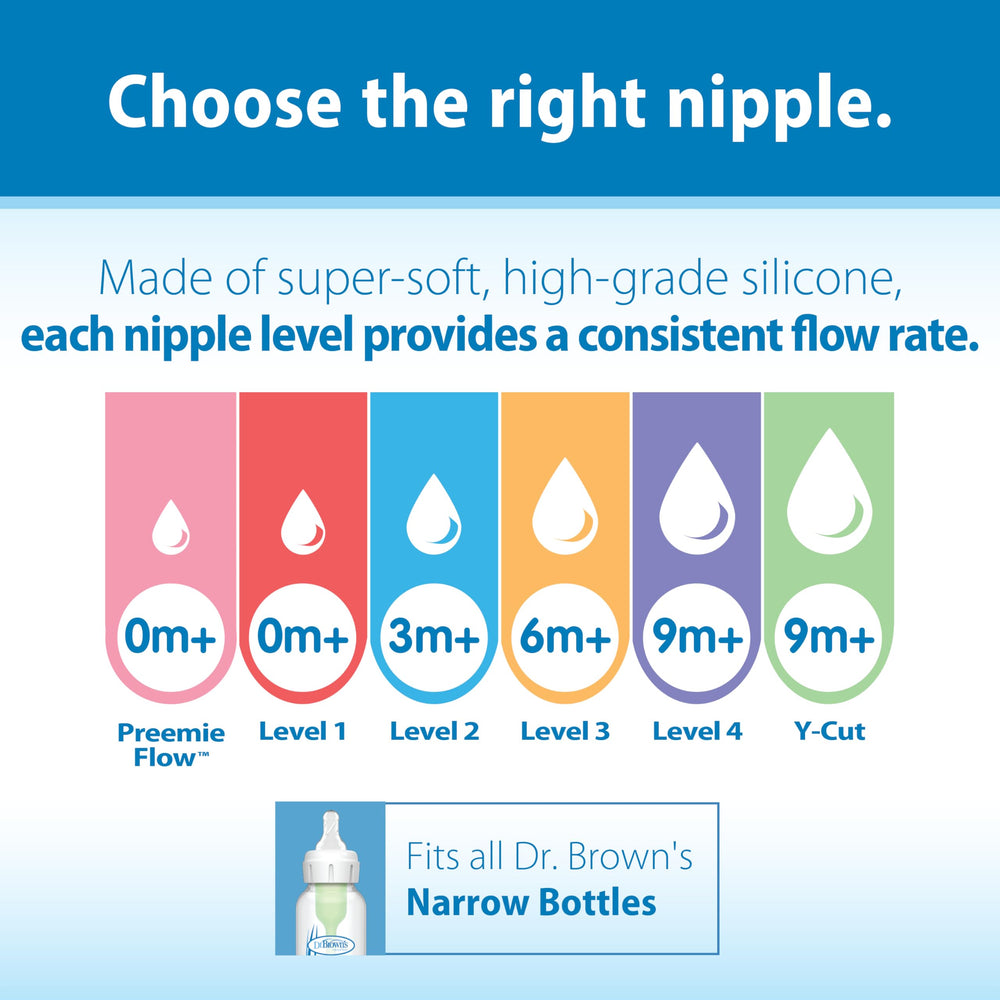Dr. Brown's narrow bottle with Level 3 nipple promotes a natural latch.