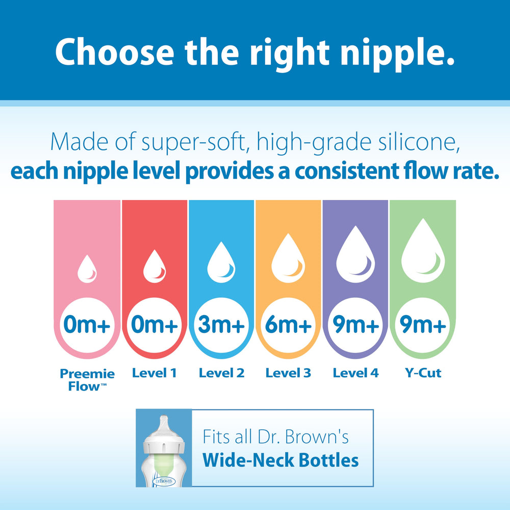 Wide-neck compatibility across Dr. Brown’s Options+ bottles.