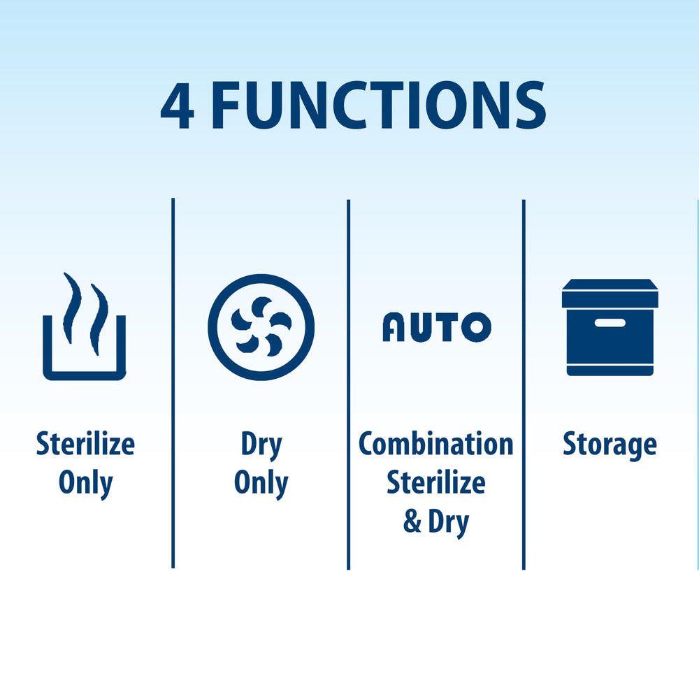 Dr. Brown's removable basket fits most bottle brands for versatile cleaning.