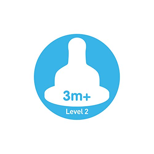 Dr. Brown's Level 2 vent-system nipple in action promotes vacuum-free feeding.