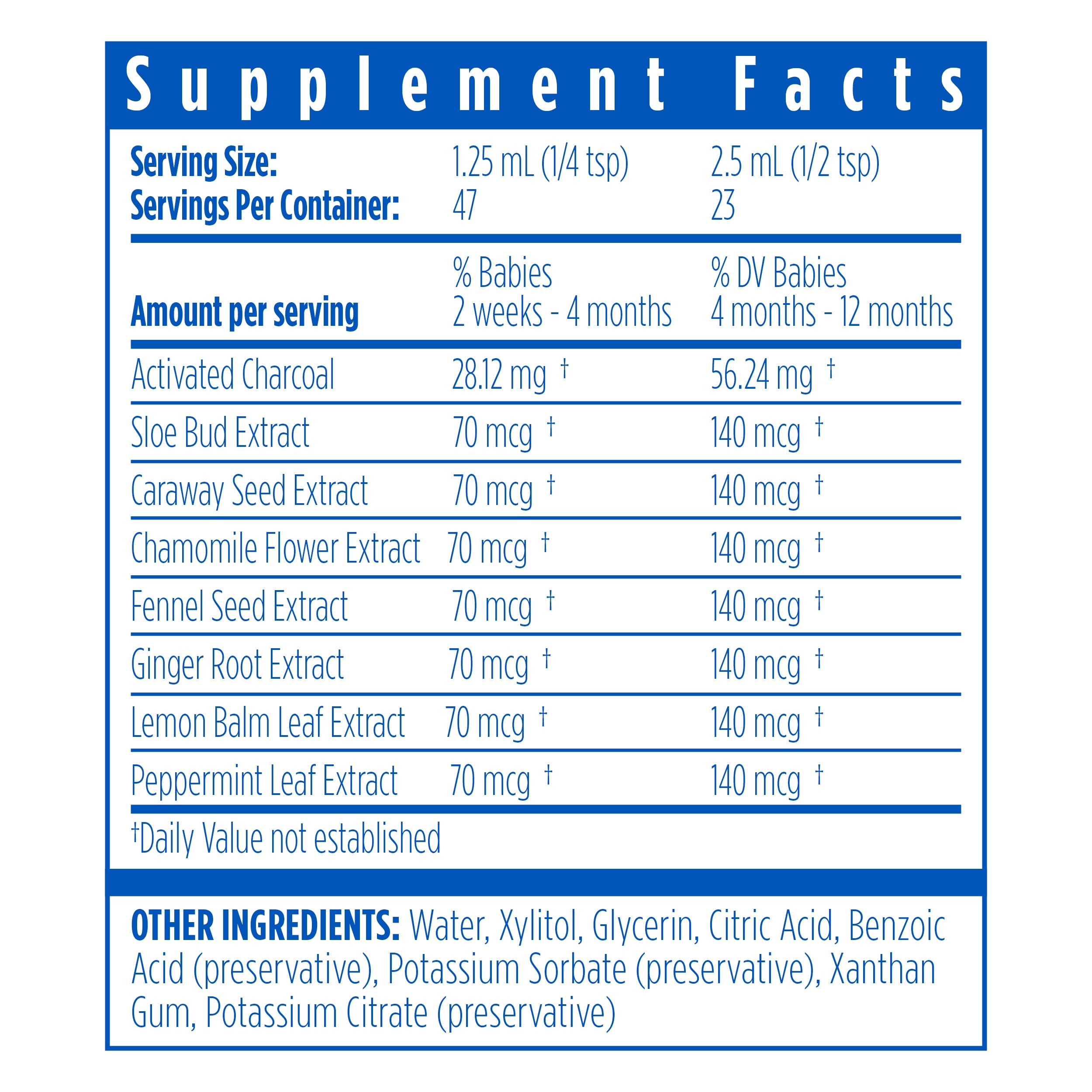 Dr. Kids Colic Calm dosing-syringe demonstrates easy caregiver administration.