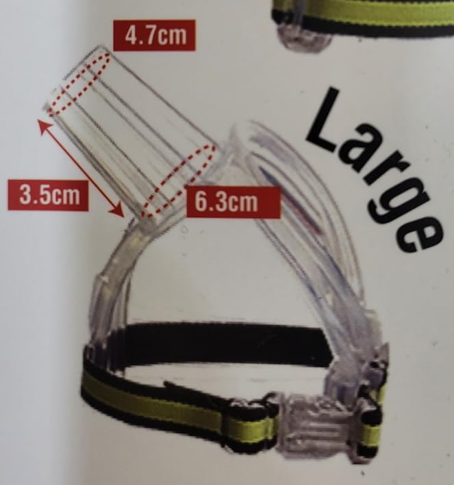 Dr. Thumb adjustable strap system ensures secure fit during activities