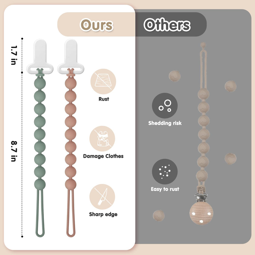 Draklary easy-clean pacifier clip cleans with soap and water daily.