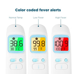 DrBash 3-in-1 thermometer held in hand for easy home use