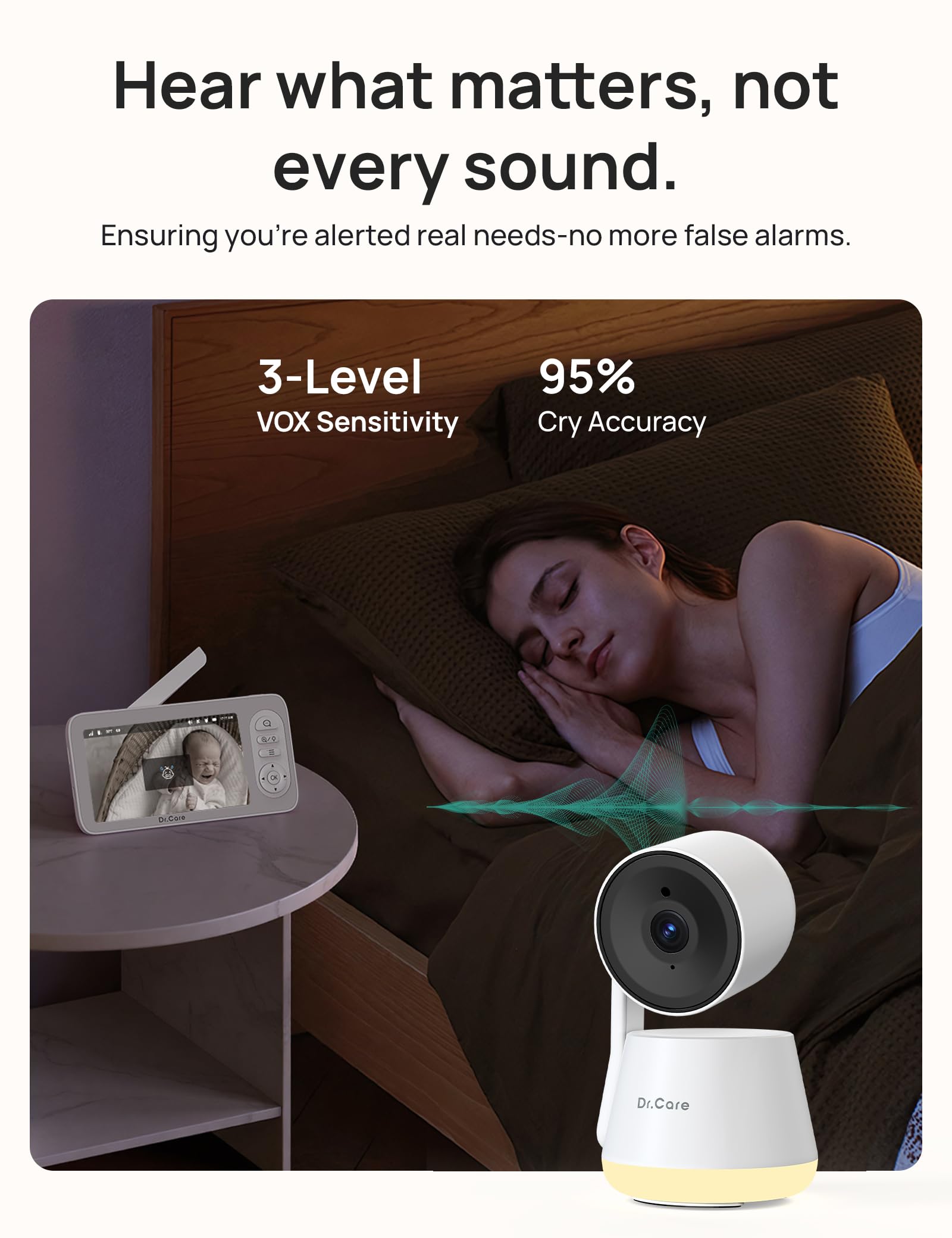 Dr.Care LumiView Plus clip mount kit enables flexible mounting anywhere