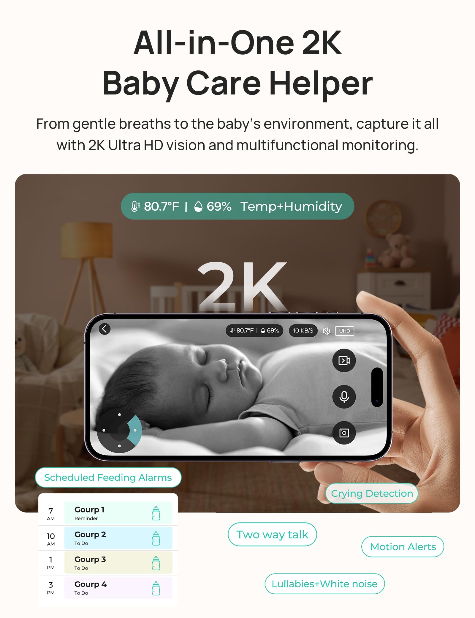 Dr.Care LumiView Plus non-WiFi 1080p local monitoring feed