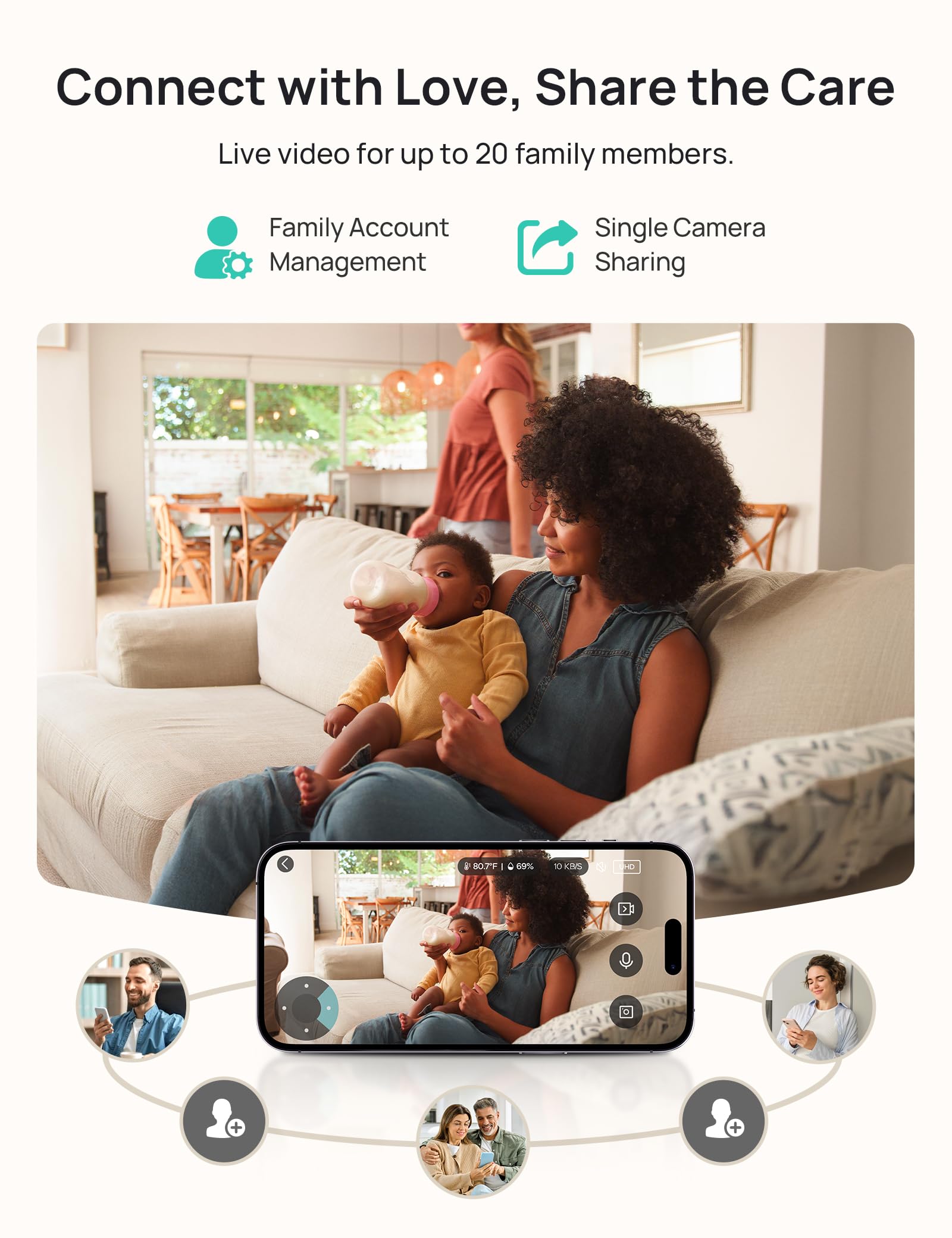 Dr.Care LumiView Plus package includes everything you need to start