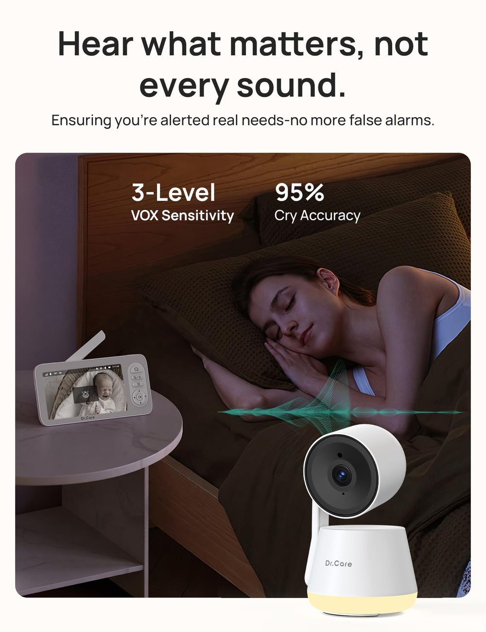 Dr.Care LumiView Plus privacy mode switches off the camera instantly