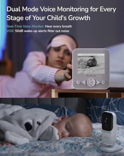 DrCare NeoView infrared night vision for clear low-light video.
