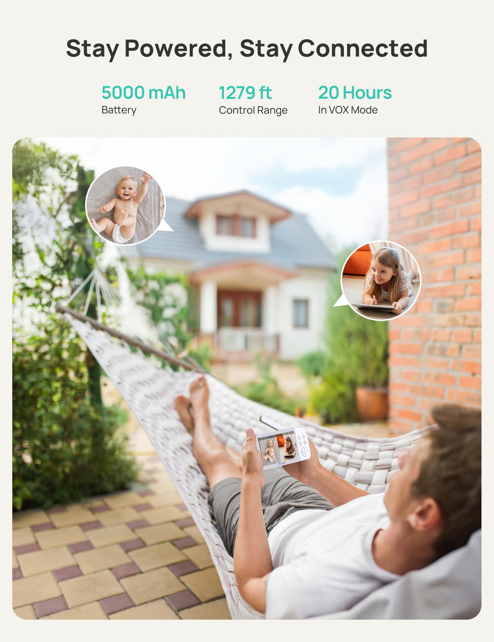 Dr.Care VistaView long battery life and range for flexible setup