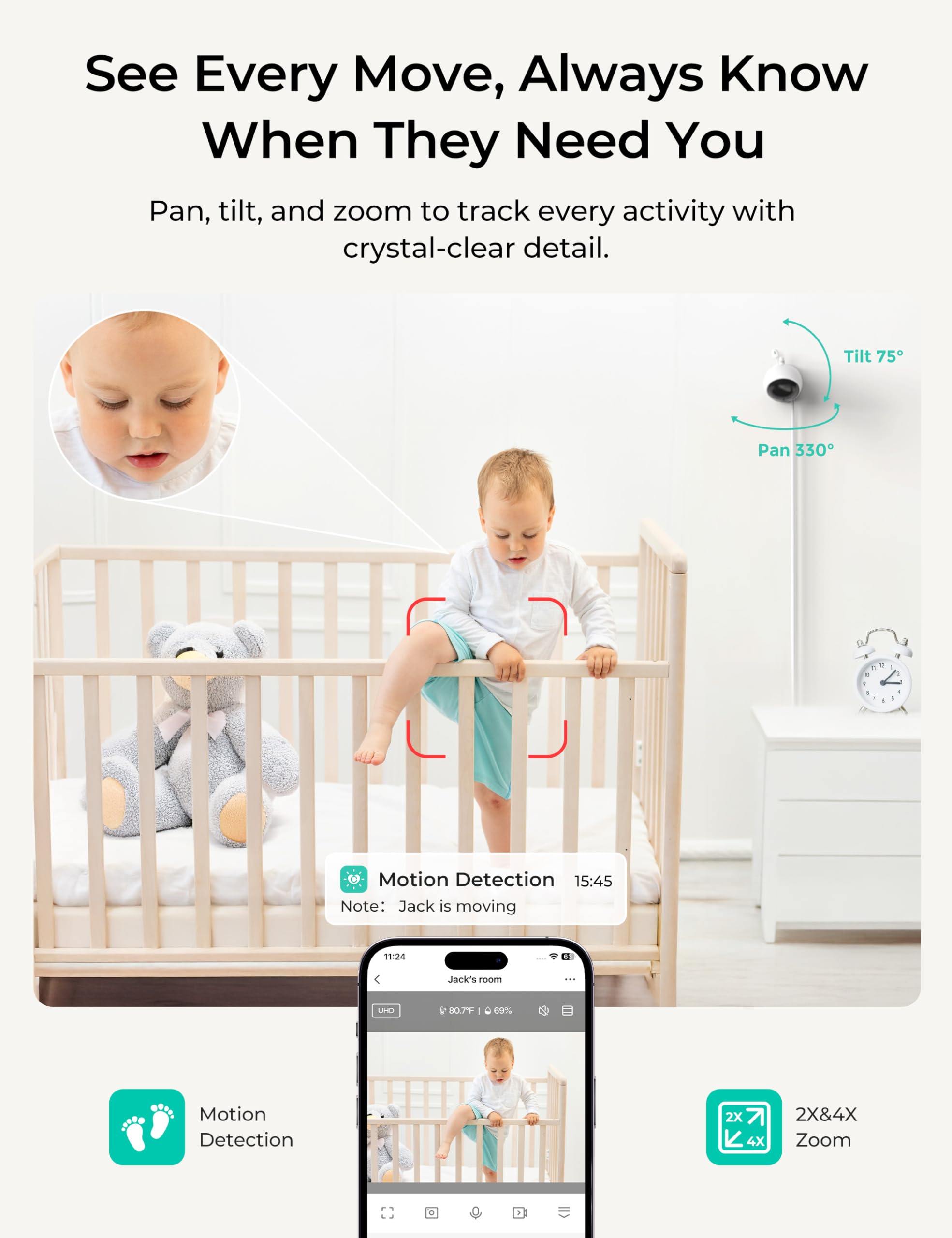 Dr.Care VistaView Lite camera with pan-tilt-zoom for flexible coverage.