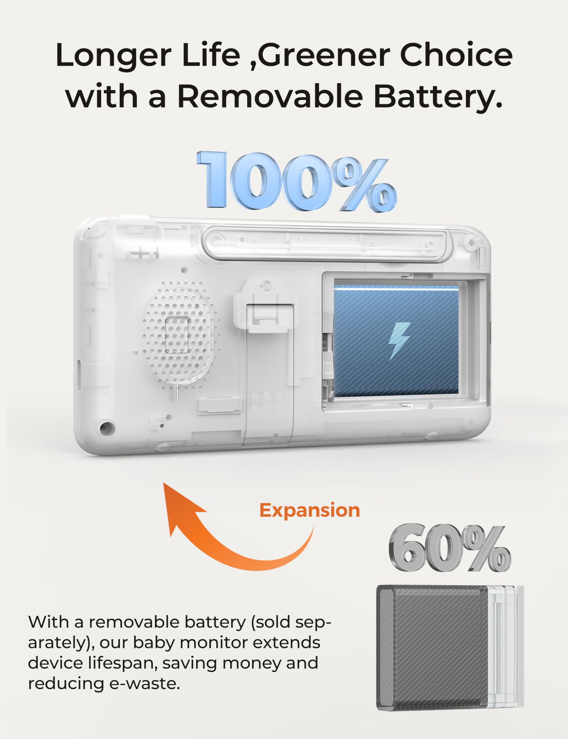 VistaView Lite RB privacy and security with Wi-Fi OFF option