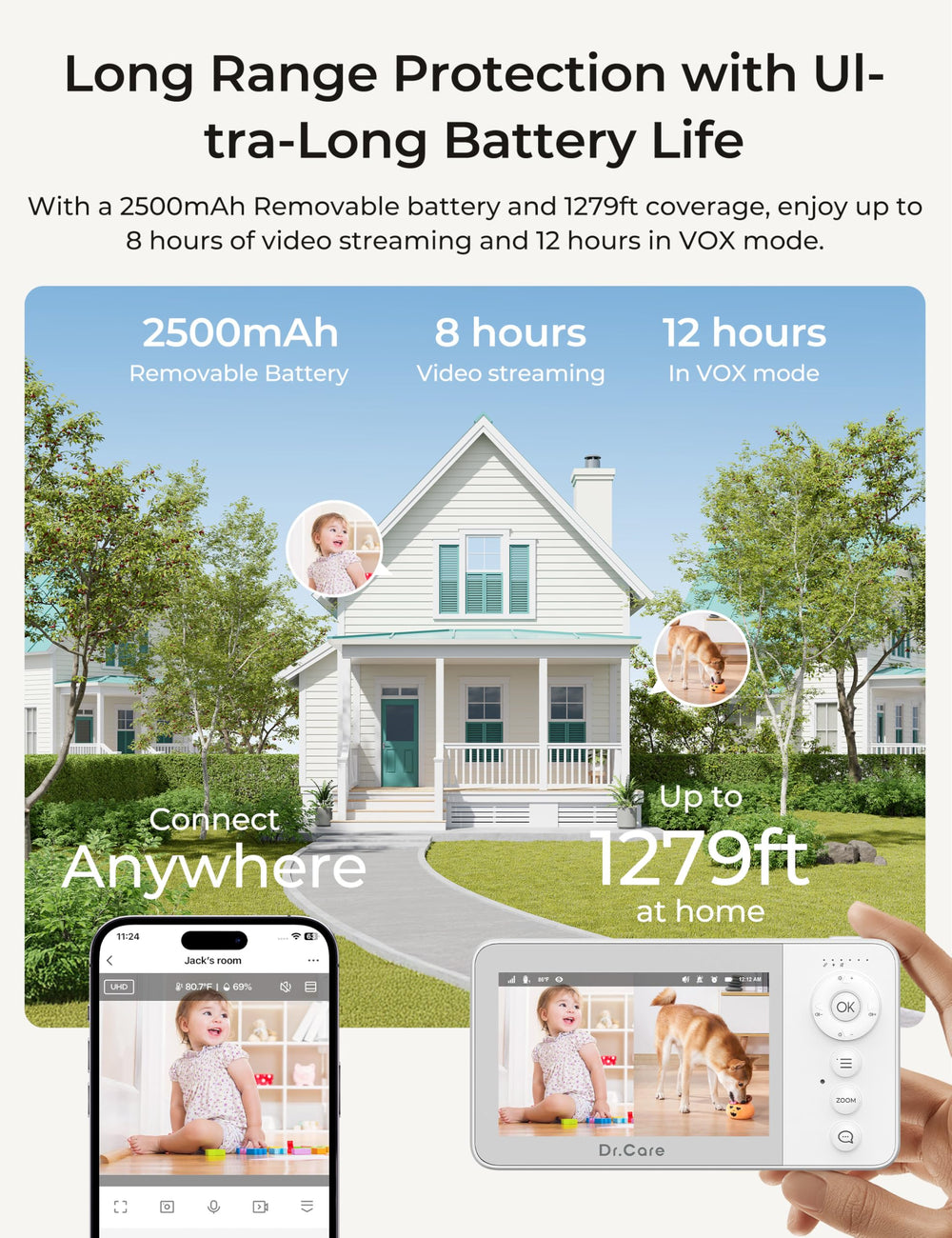 Dr.Care VistaView Lite RB privacy features and encryption options