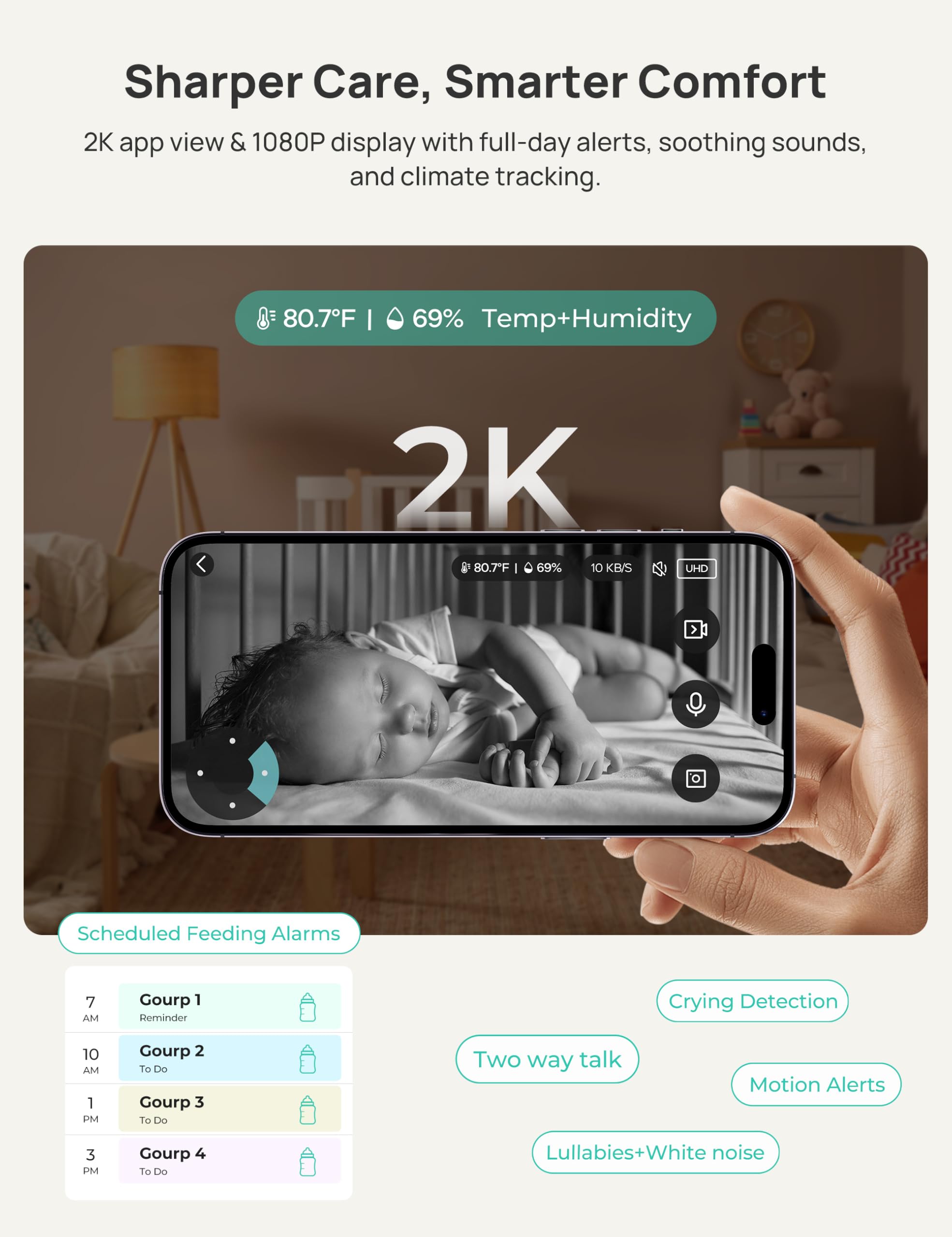 Dr.Care VistaView night vision provides clear footage in darkness