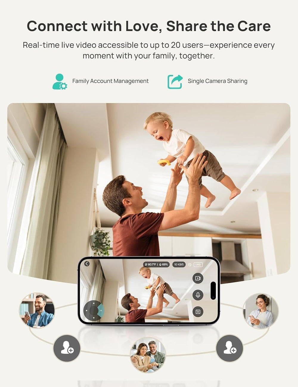 Dr.Care VistaView smart tracking with wide pan and tilt coverage.