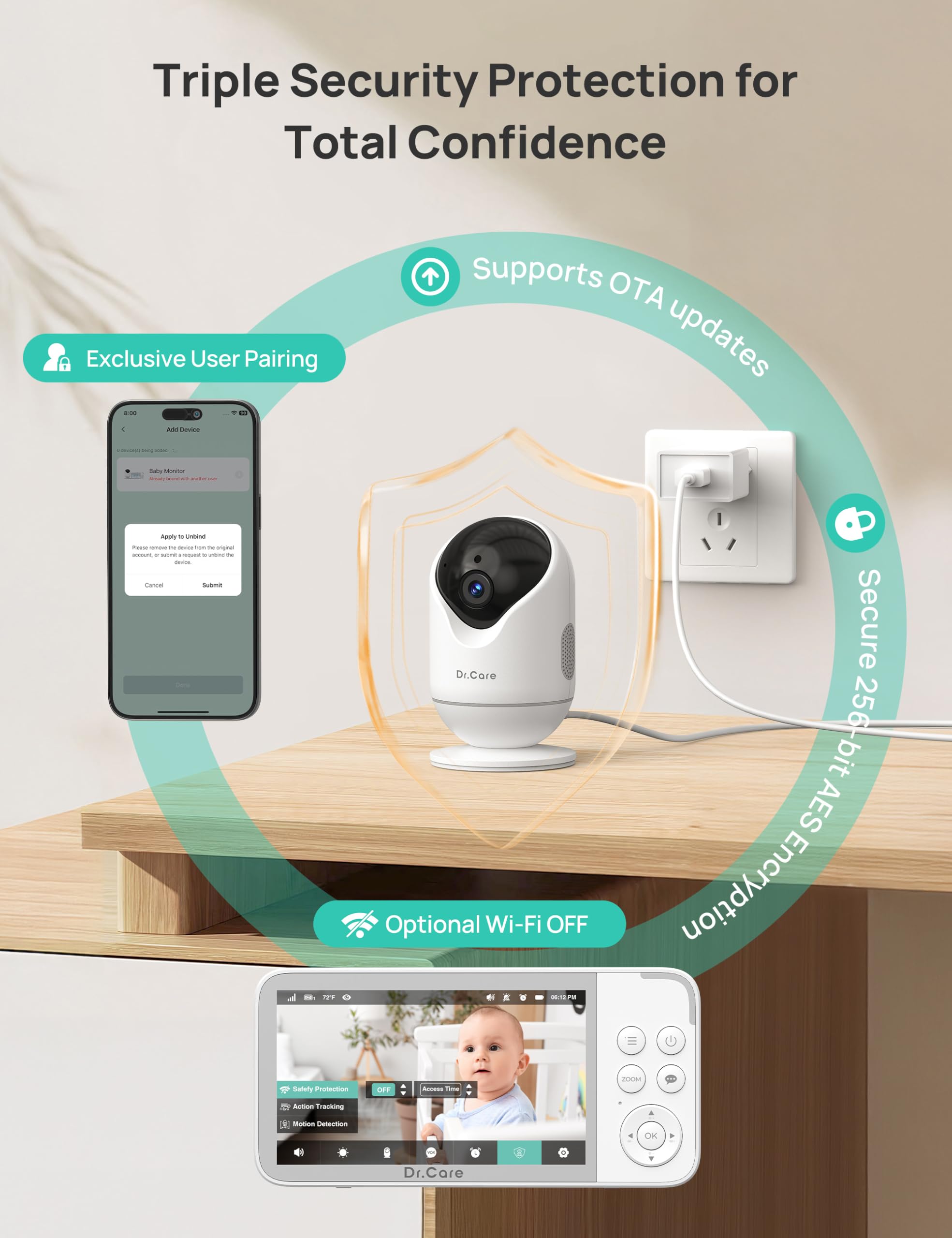 Dr.Care VistaView storage and sharing for family viewing together