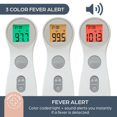 Dreambaby thermometer’s large display shows fever alerts with color codes for easy interpretation.