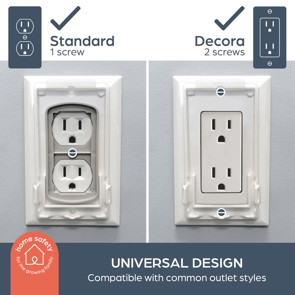 Dreambaby dual fit cover fitted to Decora outlet for full protection.