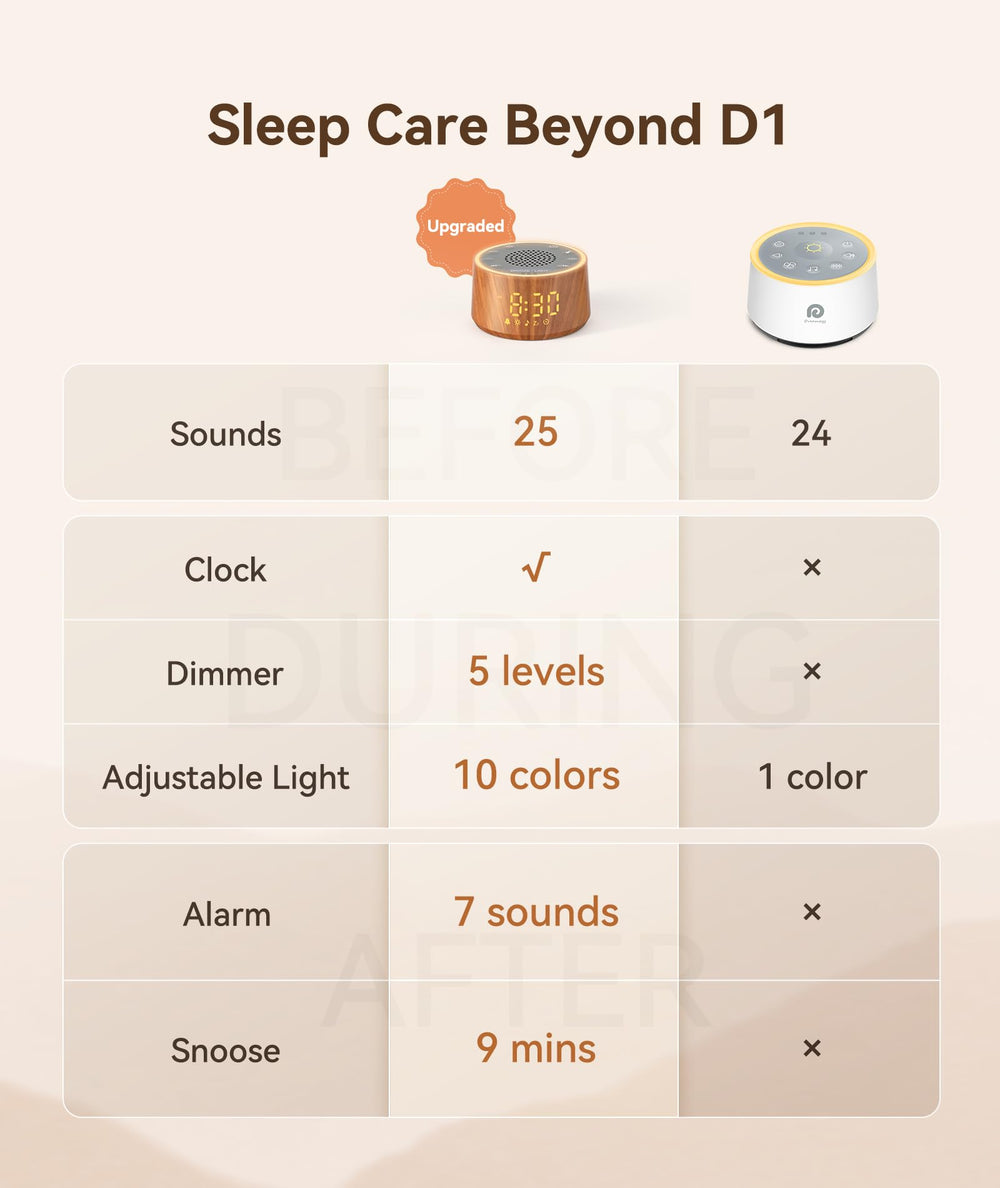 Dreamegg D1 Nova compact design suitable for small nurseries and travel.