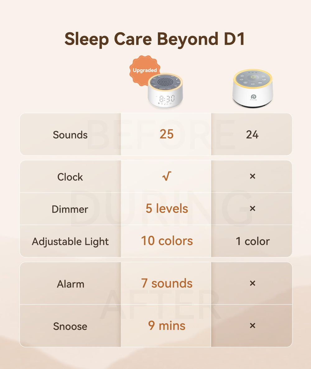 Dreamegg compact design side view highlighting travel-friendly sleep aid