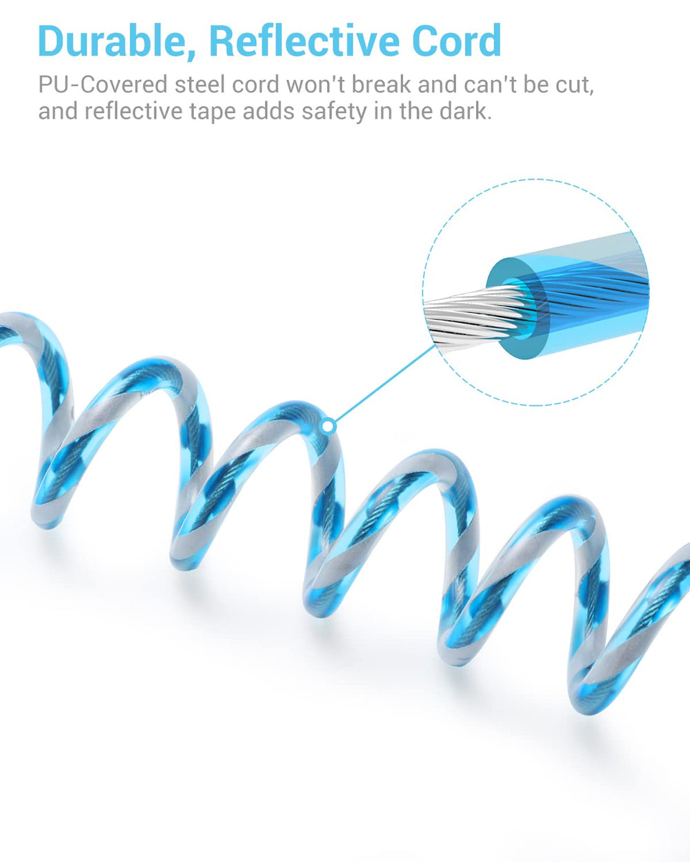 Dr.meter 360-degree swivel clip reduces tangling and boosts comfort
