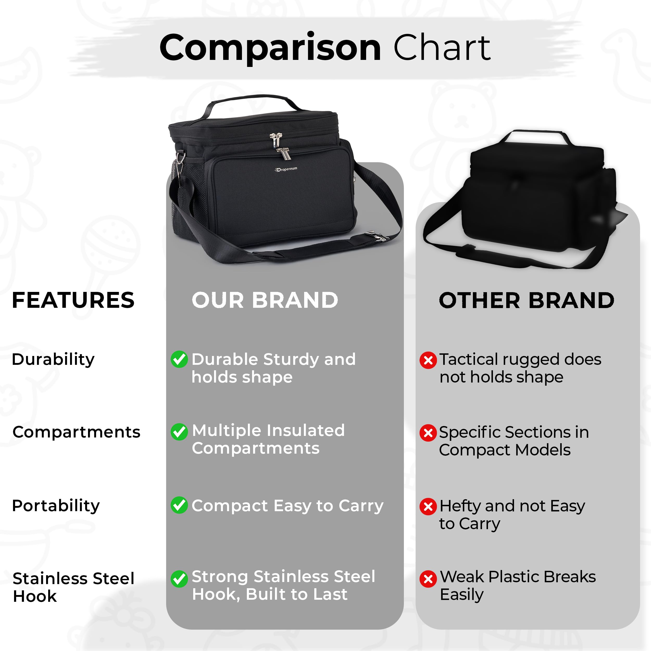 Dropereum durable polyester fabric designed for daily use.