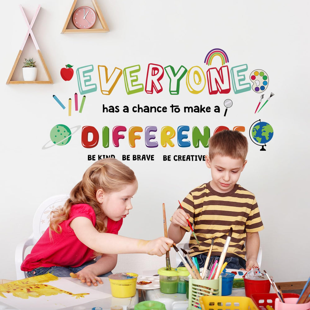 DTLIFEK be-kind wall decor reinforces positive messages in rooms.