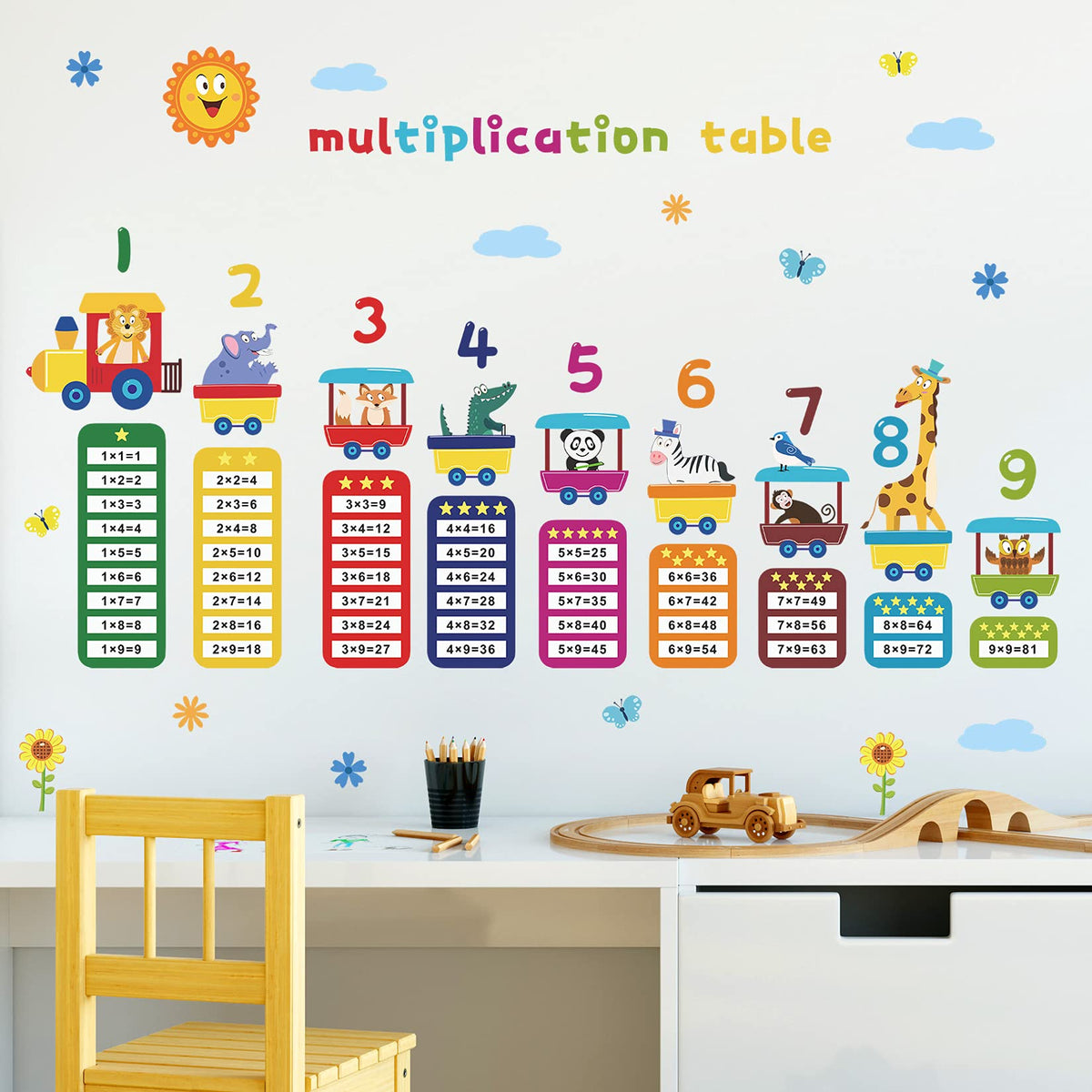 DTLIFEK cartoon multiplication table wall sticker set for classroom learning and lively decor.