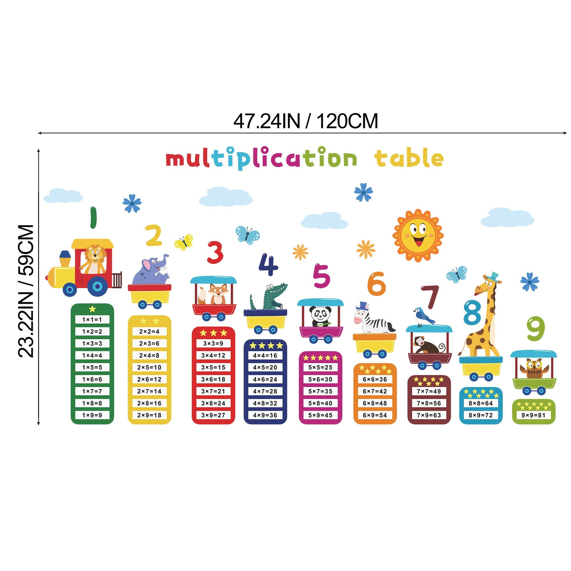 DTLIFEK animal math wall decals encourage kids to explore numbers playfully.