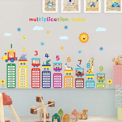 DTLIFEK 99-number chart posters brighten walls while supporting early math skills.