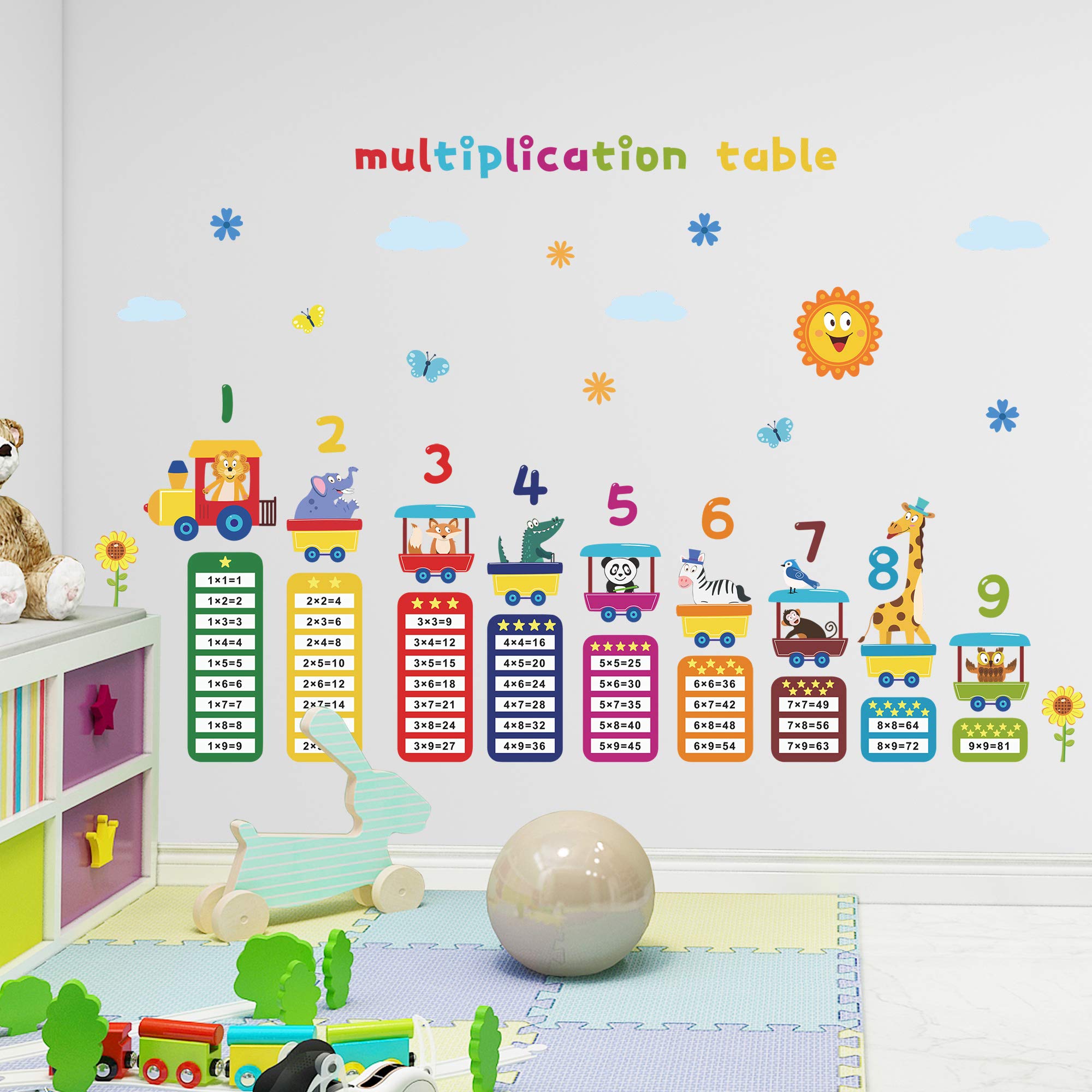 DTLIFEK durable vinyl stickers withstand daily kid-friendly use and cleaning.