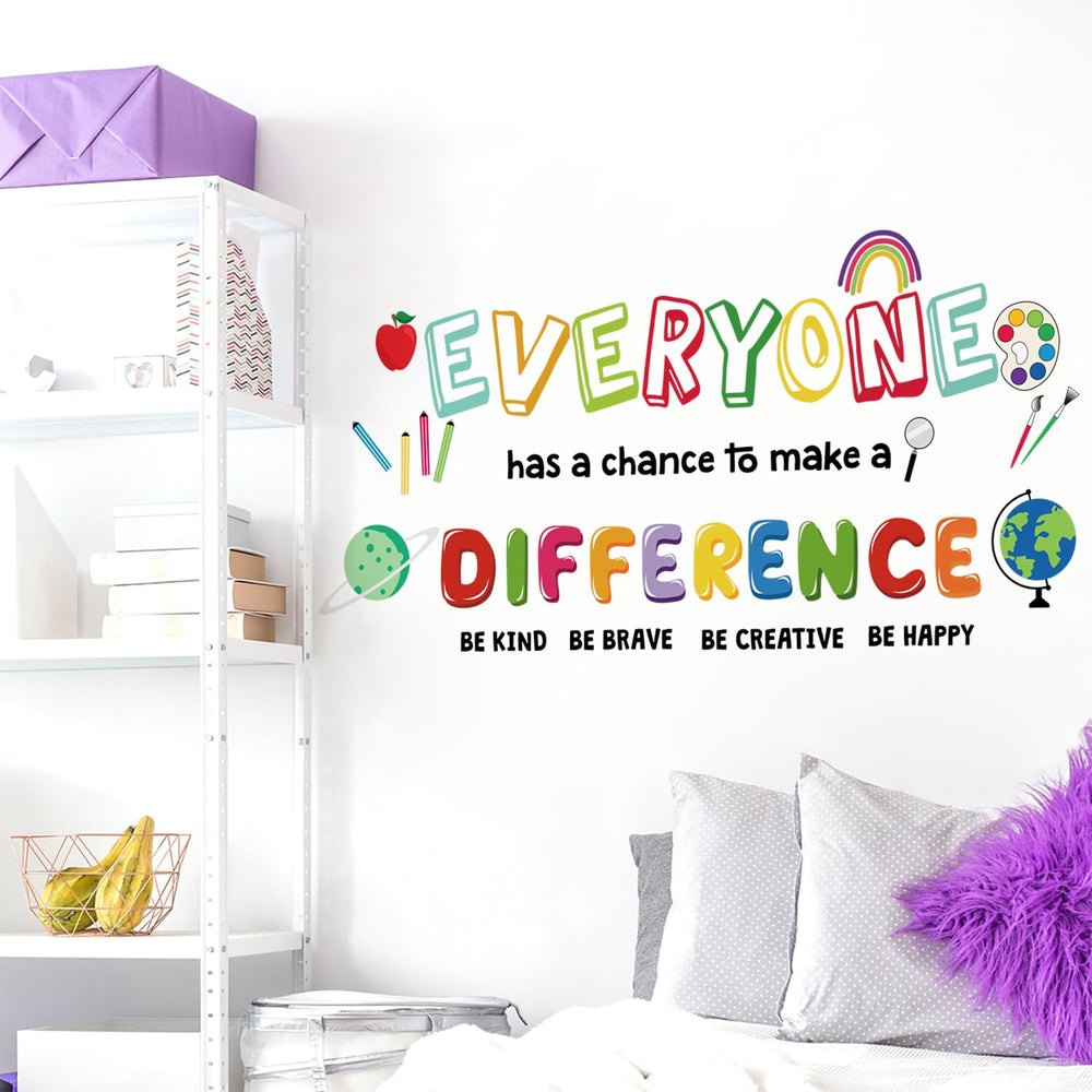 DTLIFEK magnifying-glass wall decal invites curious exploration in learning corners.