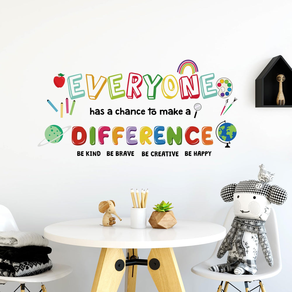 DTLIFEK removable wallpaper is easy to reposition on smooth surfaces.