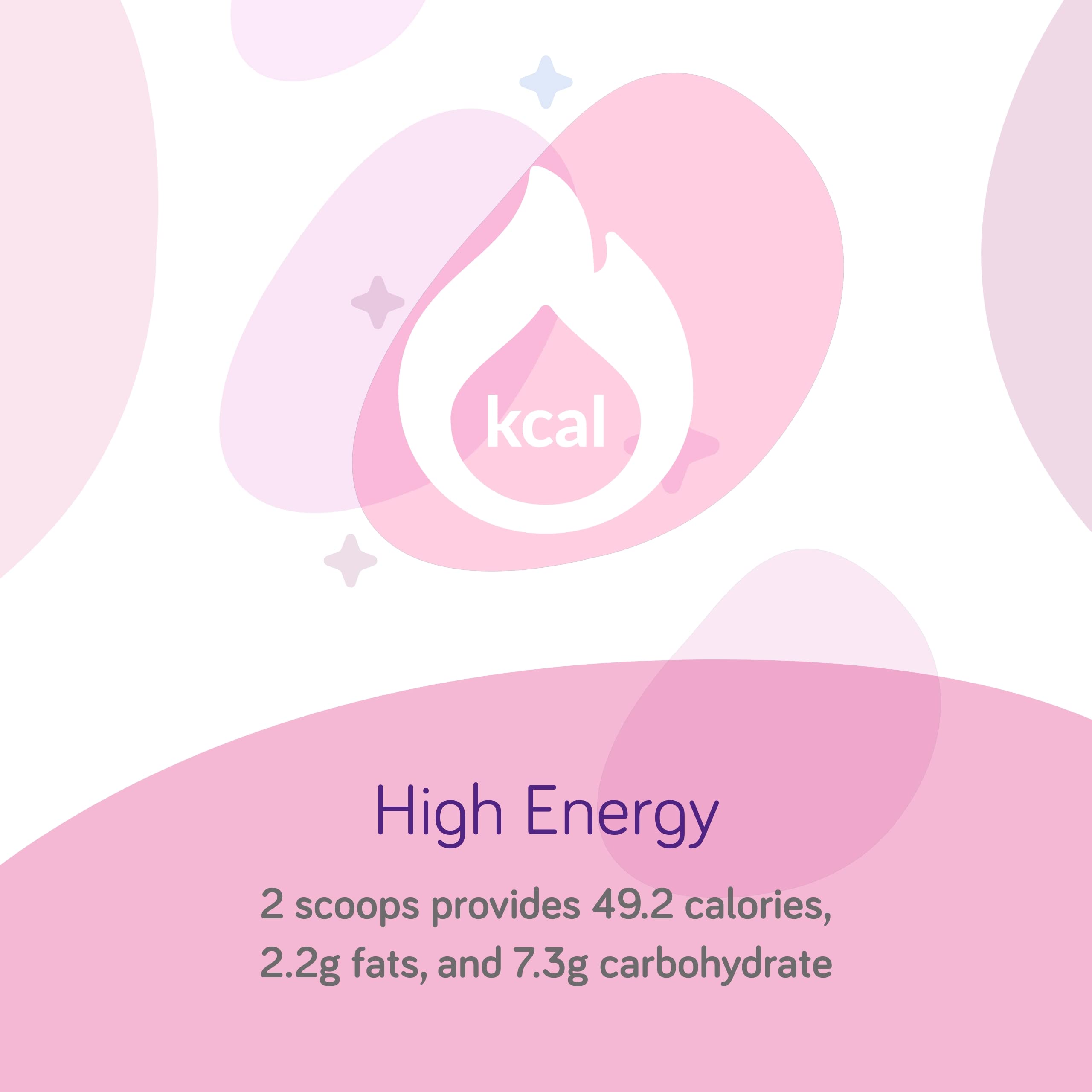 Duocal child-friendly energy support scenario illustrates calorie boost for growing kids.