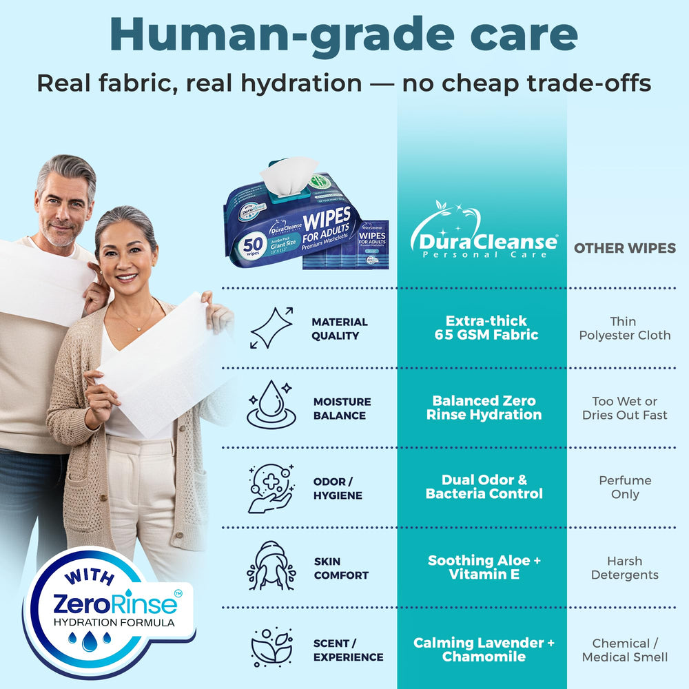 Dura Cleanse surgery recovery wipes for post-op cleansing
